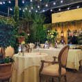 Exploring Unique Dining Experiences at Eateries in Scottsdale, AZ